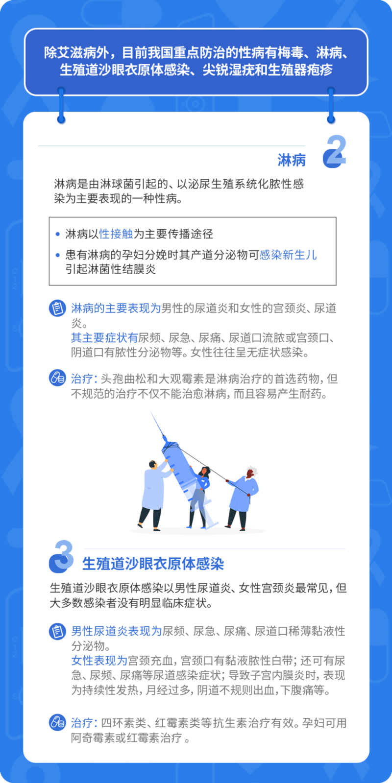 男士健康不容忽视——如何选择合适的男科医院