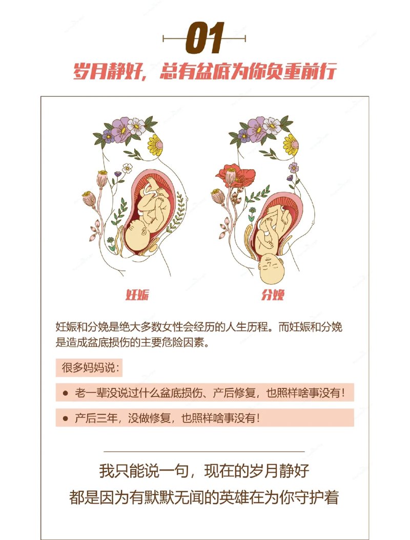 生殖健康