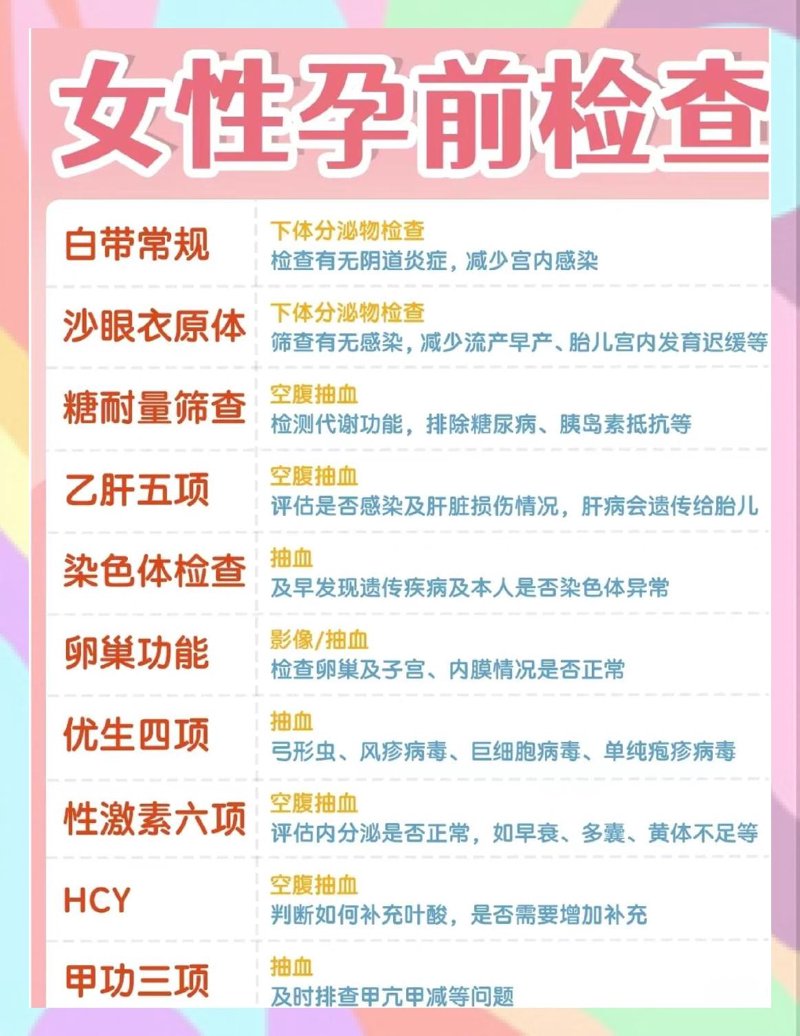 选择男科医院的费用攻略